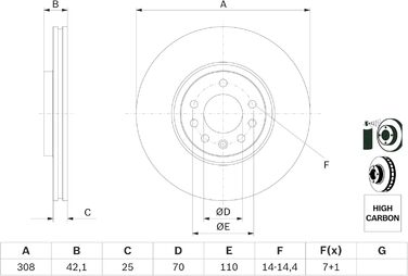 Гальмівні диски Bosch 986479113 (комплект 2 шт.)