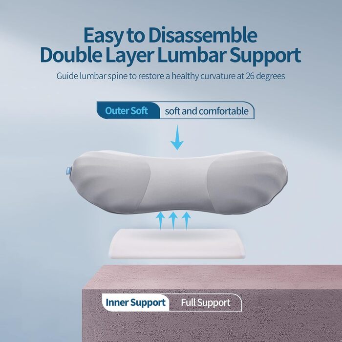 Регульована подушка для поперекової підтримки RESTCLOUD для сну, подушка для спини з піни з ефектом пам&39яті для полегшення болю в попереку, подушка для спини для сну, місячно-сірий колір. У комплекті 2 знімні накладки.