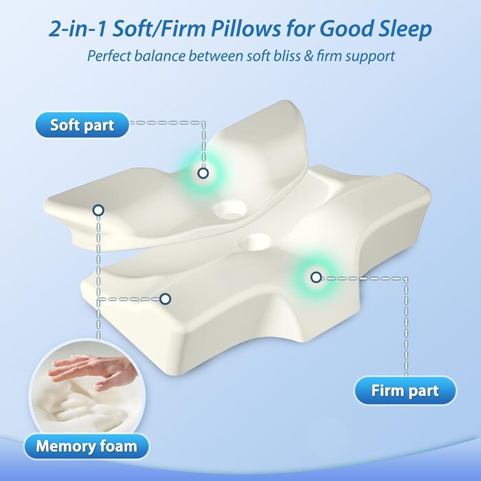 Ортопедична подушка HOMCA, подушка для шиї, подушка для голови з піни з ефектом пам&39яті, ергономічна подушка, доступні м&39які/жорсткі варіанти, знімна, для сну на спині, боці та животі, 60 * 44 * 13/14,5 см
