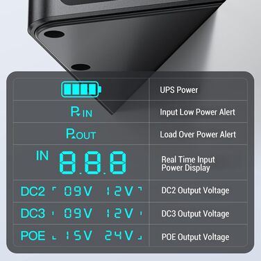 Міні UPS для модему з літієвою батареєю 10400mAh, DC 5V/9V/12V/15V/24V, PoE-виходом для роутерів, камер відеоспостереження та пристроїв контролю доступу (EU-штекер)