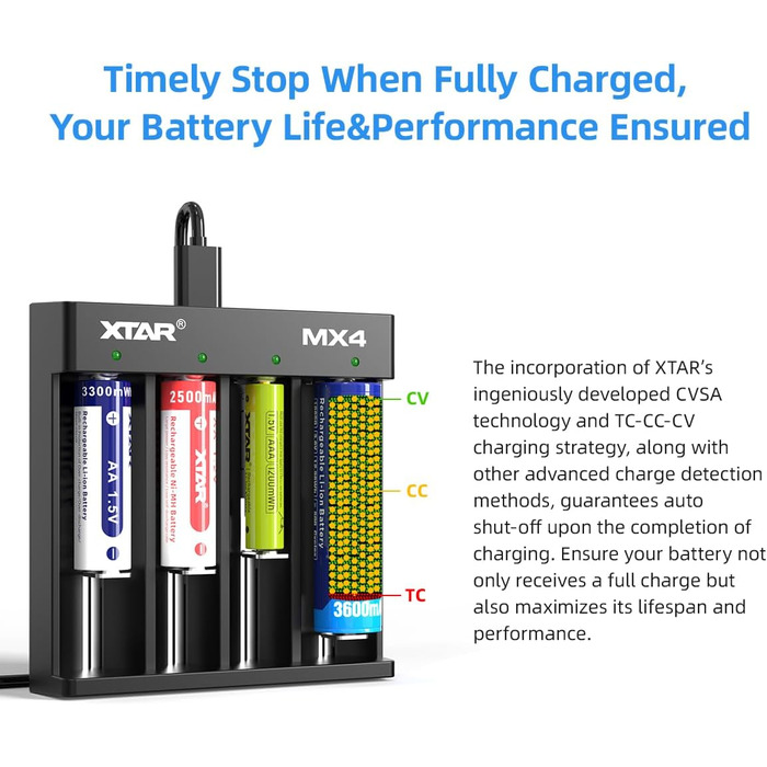 Універсальний зарядний пристрій XTAR MX4 для акумуляторів типу AA/AAA - Розумний зарядний пристрій для літій-іонних акумуляторів 1,5 В, літій-іонних акумуляторів 3,7 В, літій-полімерних акумуляторів 3,2 В та нікель-металгідридних акумуляторів 1,2 В з авто