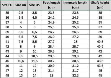 Гумові стрічки Viking Unisex Kunto 46 EU чорного кольору