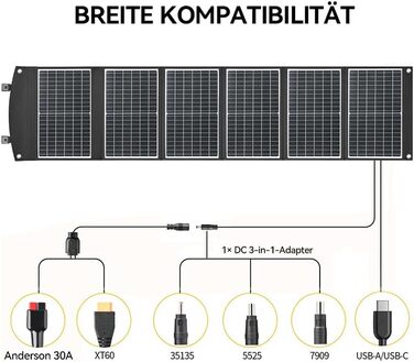Складана сонячна панель 100 Вт, Сумісність Модуль адаптера живлення DJI для сонячної панелі (MPPT), Power 2000, Power 1000 V2, Power 1000, Складана сонячна панель Power 500 100 Вт