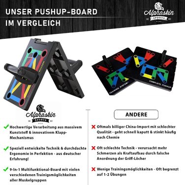 Набір дощок для віджимань ALPHASKIN преміум-класу Покращена концепція 2023 року Ручки для віджимань для домашніх тренувань Гриф для віджимань 9-в-1 Домашній тренажерний зал Домашнє фітнес-обладнання