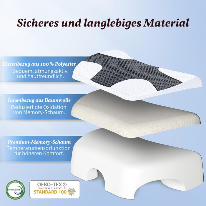 Подушка SAHEYER для сну на боці з проймою, ортопедична подушка для шиї, подушка з піни з ефектом пам&39яті з чотирма регульованими підлокітниками для сну на боці, спині або животі, чорна