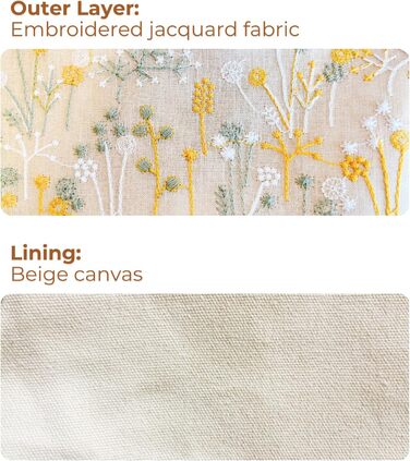 Косметичка з квітковим візерунком, вишита, вінтажний стиль, жакардова тканина, косметичка на блискавці, дорожня косметичка, подару