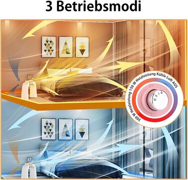 Енергозберігаючий електричний вентилятор-обігрівач, електрична грілка для ніг для офісного столу, грілка для ніг під столом, грілка для ніг потужністю 300 Вт з регульованою температурою термостата, подарунок для жінок та чоловіків, бежевий