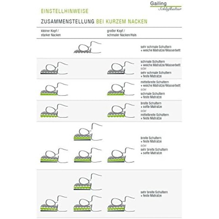 Латексна подушка для шиї Talalay V28 Air Natural - 28 різних налаштувань - Чистий натуральний латекс - Підходить для алергіків - Ідеально підходить для тих, хто пітніє - Повністю можна прати