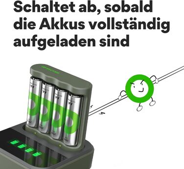 Зарядний пристрій GP ReCyko USB B441, включаючи 4 батареї ReCyko AA 2100 мАг та USB-док-станцію, зарядний пристрій для батарей AA AAA зі світлодіодними індикаторами