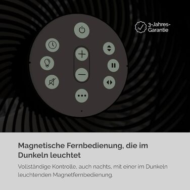 Настільний вентилятор MEACO MeacoFan Sefte - регульований по висоті вентилятор з потужним повітряним потоком - надзвичайно тихе ох