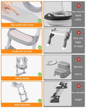 Дитяче сидіння для унітазу зі сходами, дитяче сидіння для унітазу для хлопчиків і дівчаток, регулюється по висоті і складається, д