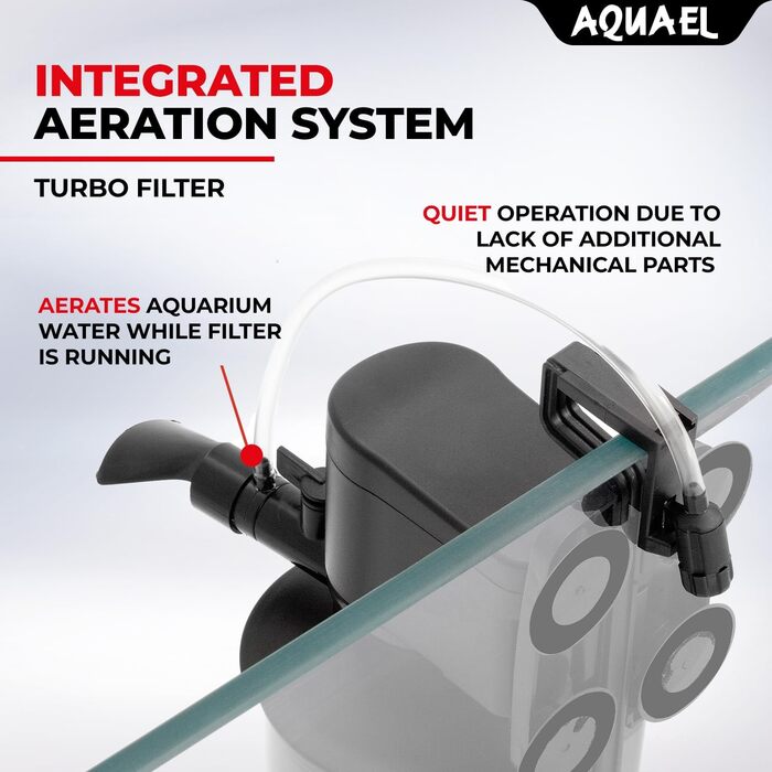 Фільтр Aquael Turbo 500 N (1 упаковка)