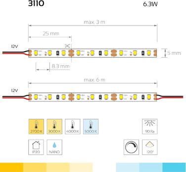 Світлодіодна стрічка iluminize micro 3000K, Ra90, IP20, дуже якісна, ширина всього 5 мм, 120 світлодіодів/м, високо вибрана, 12 В, 6,3 Вт/м, рулон 5 м 3000k Ra90 Ip20