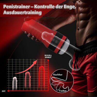 Мастурбатор YAWNSHE для чоловіків, електричний, з 7 рівнями щільності