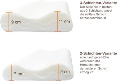Подвійний комплект подушок K50, в&39язкоеластичні подушки для сну, подушки для шиї з регульованою висотою (50x35x11 см, білий колір, подвійний комплект)