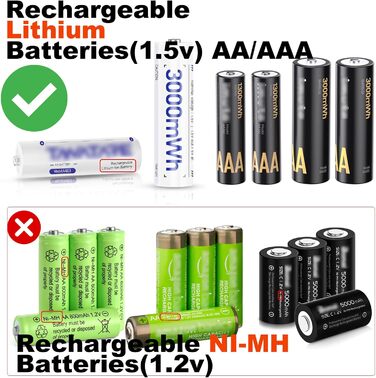 Слотовий літій-іонний зарядний пристрій для акумуляторів типу AA/AAA (1,5 В) Автоматичне виявлення та активація при 0 В Незалежні зарядні станції (350 мАг/200 мАг) Компактний та роз&39єм Type-C (чорний), 10-