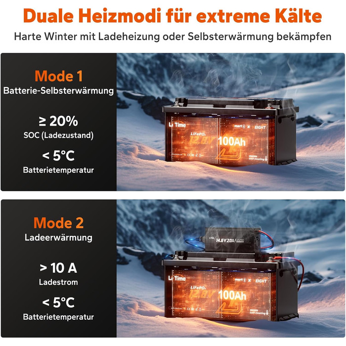 Акумулятор LiTime 12V 100Ah LiFePO4 з Bluetooth, розмір H190, 200A BMS, інтелектуальне нагрівання, 2C розряд, літій-іонний акумулятор 1280 Втгод, макс. 15000 циклів, ідеально підходить для автофургона, розмір DIN H8 L5, для кемпінгу 12V100Ah H190 2C Bluet