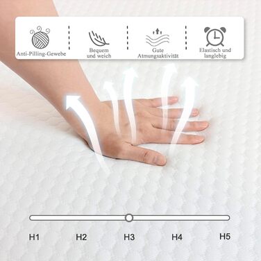 Матрац 140x200 см, висота 20 см, матрац з піни з ефектом пам&39яті, матрац з холодної піни з 7 зонами комфорту, рівень жорсткості H2 (суперм&39який), двоспальний матрац, міцний та зручний (140x200x20 см) 140 x 200 см 20 см