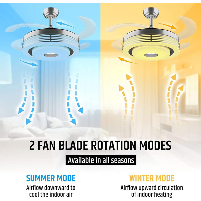 Дюймовий сучасний висувний стельовий вентилятор з підсвічуванням і динаміком Bluetooth Розумний стельовий вентилятор зі зміною кол