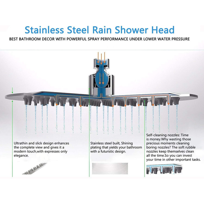 Душова лійка Acefy Тропічний душ 16-дюймова душова лійка з нержавіючої сталі Водозберігаючі вбудовані душові лійки Душова лійка з квадратною головкою 360 обертів Душова лійка для дощу Душова лійка Форсунки проти вапняного нальоту, 40x40 см, хром