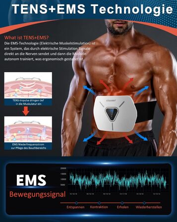 EMS тренажер для живота, м'язовий стимулятор (8 режимів, 30 рівнів)