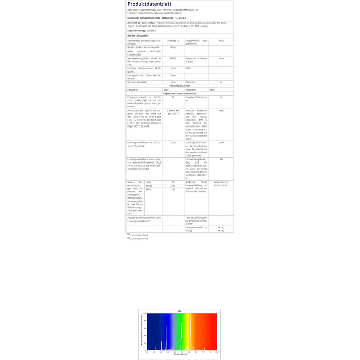 Люмінесцентна лампа SYLVANIA T9, цоколь G10q, 32 Вт / 2400 люмен, еквівалент прибл.