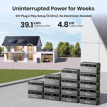 Балконна електростанція з накопичувачем, акумулятор LFP 1,98 кВтгод, сонячний вхід MPPT 2000 Вт, універсальний накопичувач енергії з мікроінвертором, 1200 Вт змінного струму, 6500 циклів зарядки, розширювана, електростанція, Plug&Play, 1200