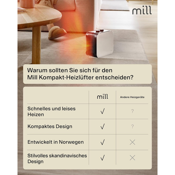 Керамічний вентилятор-обігрівач Mill, маленький та тихий, 1800 Вт, портативний обігрівач для приміщень площею 5-30 м, електричний обігрівач, електричне опалення, електричний обігрівач, пристрої для опалення приміщень, електричний радіатор - білий, 5-30 м