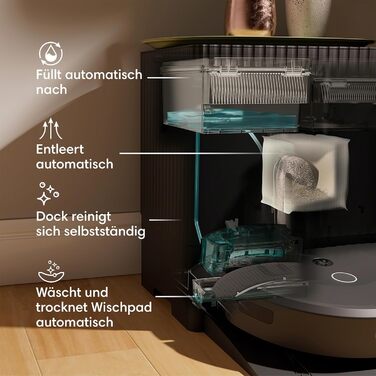 Робот-пилосос 2-в-1 зі станцією - самоочищення/заповнення та очищення швабри - мапує та запам'ятовує навколишнє середовище - розпі