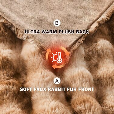 Пухнаста ковдра EMME, пухнаста товста ковдра з кроликом, пухнастий плед для дивана, флісова ковдра, пухнаста ковдра для вітальні, двоспальний диван, сіро-коричневий, 1-тай-дай