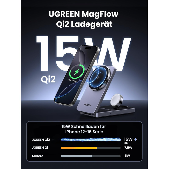 Сертифікована 15 Вт зарядна станція для iPhone, бездротовий зарядний пристрій 3 в 1, сумісний з MagSafe, для iPhone 16,16 Pro, Air