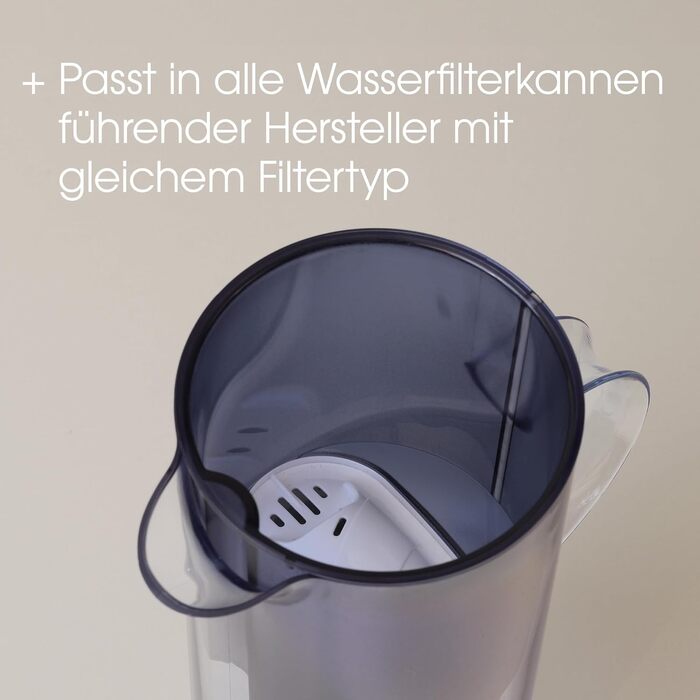 Фільтр-картриджі для води Stelton Magnesium+, сумісні з фільтр-глечиком Stelton та Brita Maxtra/Maxtra+, упаковка з 3 штук, білі