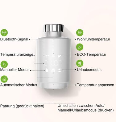 GHome Smart Radiator Thermostat with Gateway, Bluetooth Connection App Control, Energy Efficient, Intelligent Temperature Control, Schedule, Compatible with Alexa, Google Assistant, Hub Requirement, GHome Smart Radiator Thermostat with Gateway, Bluetooth 