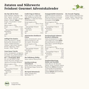 Преміальний різдвяний календар Gepp для гурманів 24 незвичайні спеції, соуси, французькі джеми та страви з олії та оцту Кулінарний різдвяний календар для чоловіків та жінок Гурман
