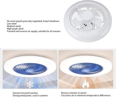 Стельові вентилятори Garsent з підсвічуванням, вбудований стельовий вентилятор із підсвічуванням і дистанційним керуванням, 6 швидкостей вітру, інтелектуальний плоский стельовий вентилятор для спальні