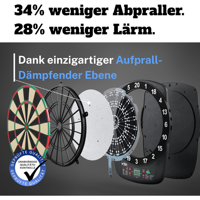 Електронна мішень для дартсу ТУРНІРНИЙ СТАНДАРТ Професійна німецька електронна мішень для дартсу Повний комплект, включаючи дартс, електронна мішень для дартсу Бездротове використання Мяка мішень для дартсу