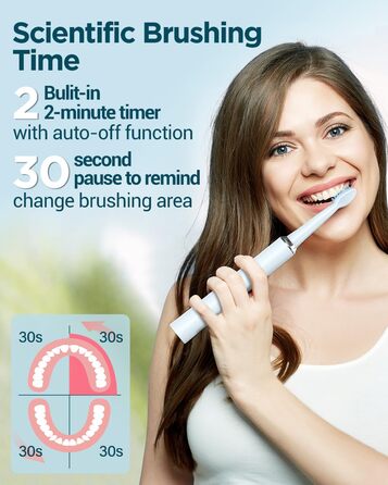Звукова електрична зубна щітка Sonic для дорослих та дітей акумуляторна щітка з 8 насадками, до 120 днів використання після 3 годин швидкої зарядки, 5 режимів з вбудованим 2-хвилинним таймером блакитного кольору, (в упаковці )