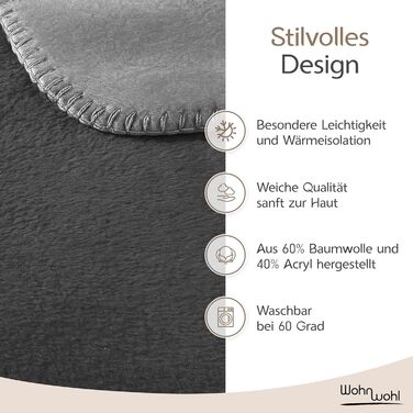 Затишна ковдра (150x200 см) М&39яке покривало Ковдра для дивана Ковдра для вітальні Ковдра для сну Бавовняна ковдра, сертифікована Oeko-Tex Оксамитова м&39яка ковдра Колір Темно-сірий/Світло-сірий