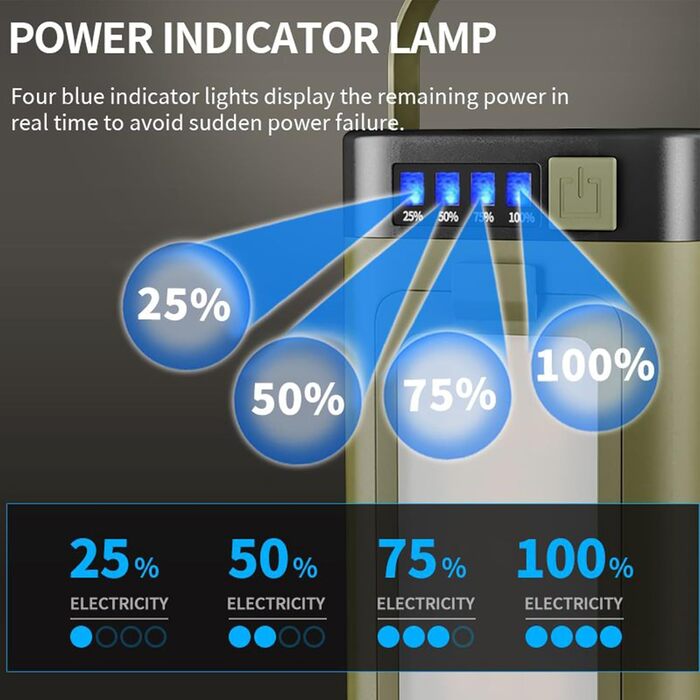 Кемпінг - Портативний сонячний кемпінговий ліхтар, 6 режимів дімування з висувним кутом 90, 4 світлодіоди для походів, патіо, відключення електроенергії, пригод на свіжому повітрі, подорожей, нічника, саду