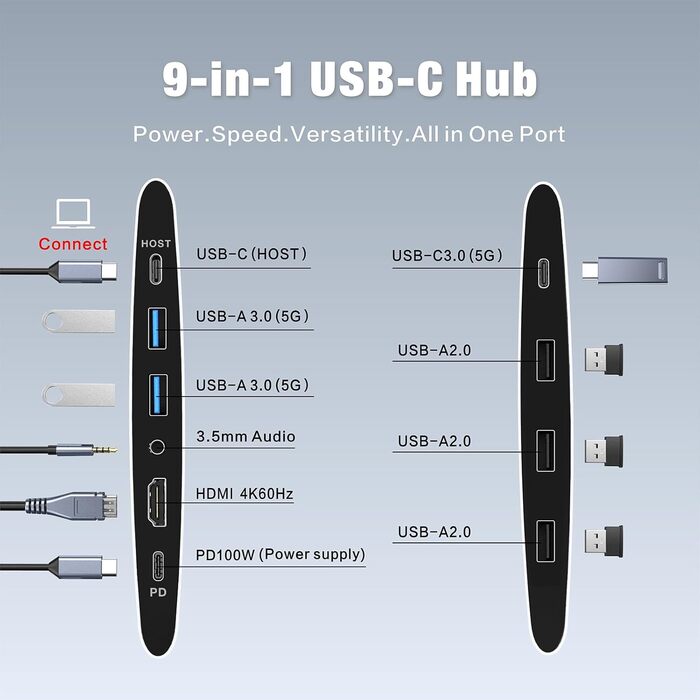 Регульована підставка для ноутбука з док-станцією 9-в-1, алюмінієвий підйомник для ноутбука з USB-хабом, поворот на 360, підтримка двох моніторів 4K60Hz HDMI, 3 шт. USB 3.0, зарядка 100W PD, для MacBook Pro Air/Dell багатофункціональна підставка з USB-хаб
