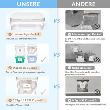 Контейнери для прального порошку Lifewit, 4 шт., 2700 мл/0,72 галона, з етикетками та ложками, коробка для зберігання прального порошку із застібкою-кнопкою, коробка для миючого засобу, контейнер для зберігання прального порошку з підсилювачем перлового а