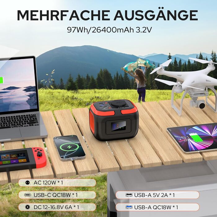 Портативна електростанція SinKeu 97 Втгод, міні-генератор 26400 мАг з розеткою 120 Вт 230 В змінного струму, 12 В постійного струму, USB-портами для мобільного телефону, ноутбука, мобільним блоком живлення для кемпінгу, подорожей та надзвичайних ситуацій 