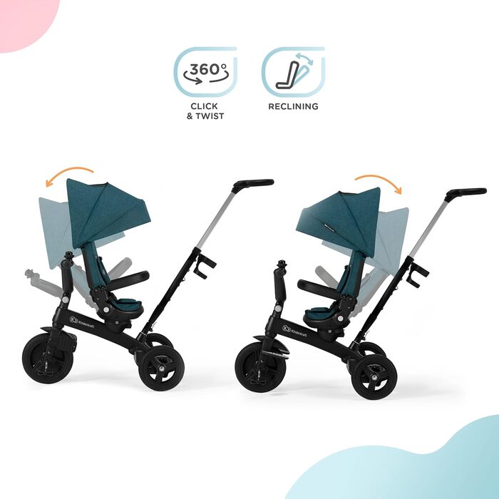 Триколісний велосипед 5 в 1 TWIPPER, дитячий триколісний велосипед, біговел з штовхачем, сидіння повертається на 360, регульована