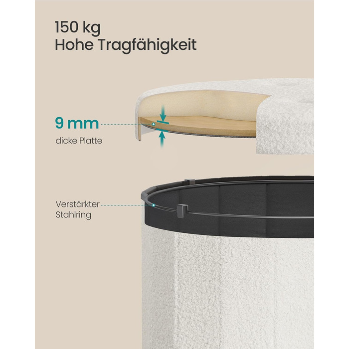 Колекція SONGMICS Mazie Круглий пуф для зберігання речей, пуф для ніг з місцем для зберігання, складний пуф зі знімною кришкою, легке складання, фліс, для гуртожитку, спальні, вітальні, кремово-білий LSF606W01 Фліс кремово-білий