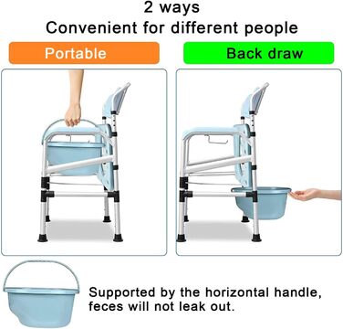 Регульований по висоті туалетний стілець з підлокітником, спинкою та туалетним відром, нековзний, портативний табурет для унітазу, приліжковий туалетний стілець для дорослих з регульованим туалетним стільцем