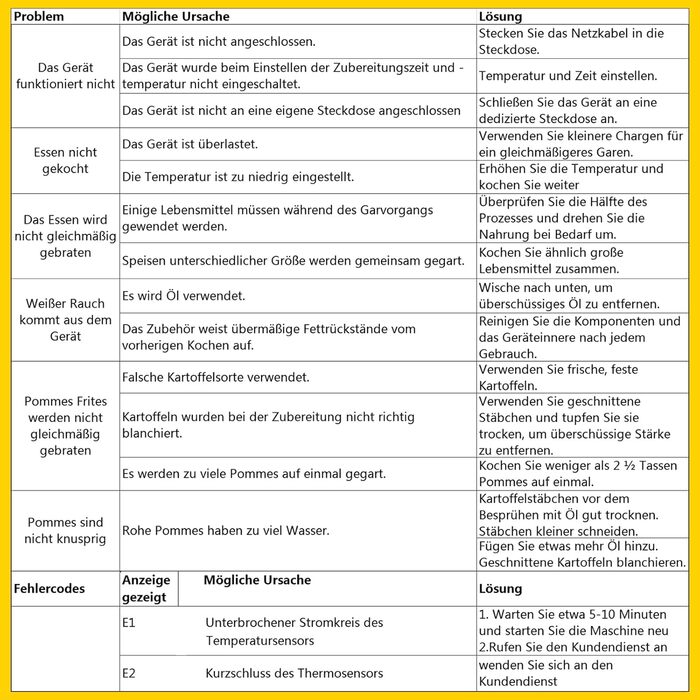 Хагвот XXL 12-літрова фритюрниця, фритюрниця з РК-дисплеєм, 9 програм, попереднє нагрівання та підтримання тепла, дегідратор, фритюрниця без олії, 1800 Вт, з аксесуарами