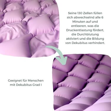 Протипролежневий матрац, Модель mobi 1, З компресорним двигуном, Надувний матрац, Лікар циклу зміни, Європейський бренд, Для пролежнів I стадії, 200 x 90 см, 130 комірок, Колір фіолетовий