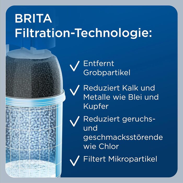 Картридж для фільтра води BRITA P1000 кран фільтра для води для фітингів BRITA з фільтром від вапняку зменшує вміст вапняку, хлору, свинцю, міді та речовин, що погіршують смак, у питній воді фільтрує до 1200 л
