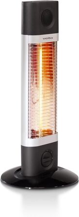 Інфрачервоний обігрівач - енергозберігаючий тепловентилятор - сертифікований TV/GS - миттєве тепло скрізь - променистий обігрівач