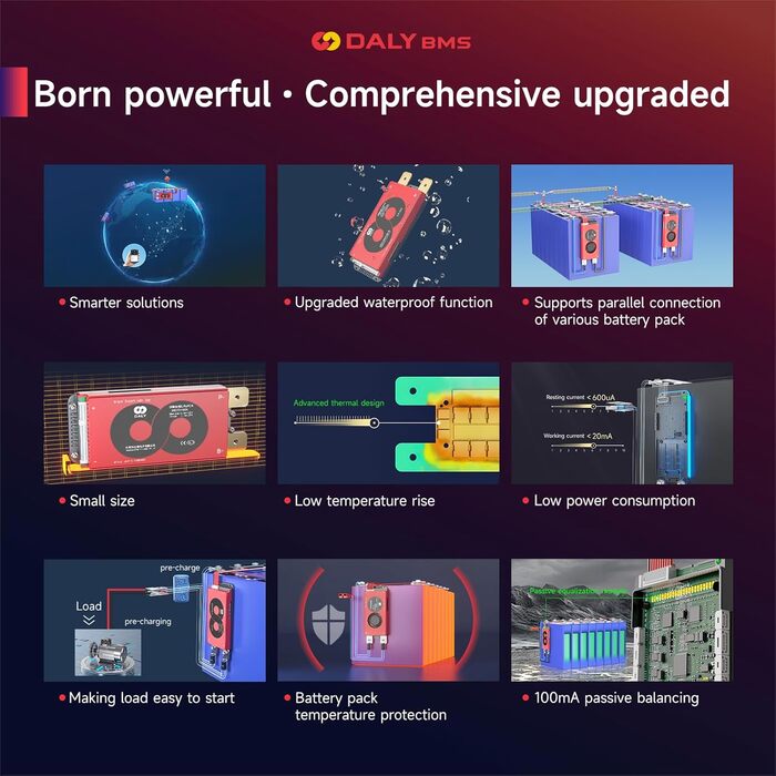 З модулем WiFi та платою захисту зв&39язку CAN 485 для літієвої акумуляторної батареї LiFePO4 (16S 48V Smart BMSRS485CANWiFi модуль, 200A) LiFePO4 16S 48V 200A, 16S BMS 48V